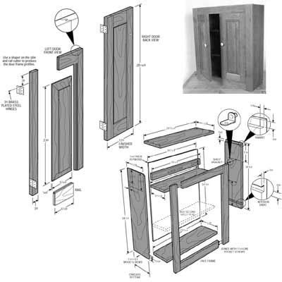 Before you take on this diy project you'll then want to sketch out a plan for your cabinets based on these measurements. BUILDING KITCHEN CABINET PLANS | Find house plans ...