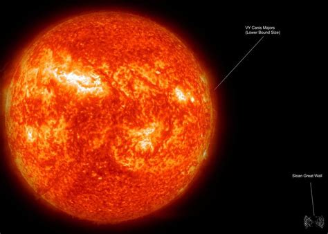 The main star is a red hypergiant located in the constellation canis major. VY Canis Majoris. Own Of The Biggest Known Star | Wiki ...