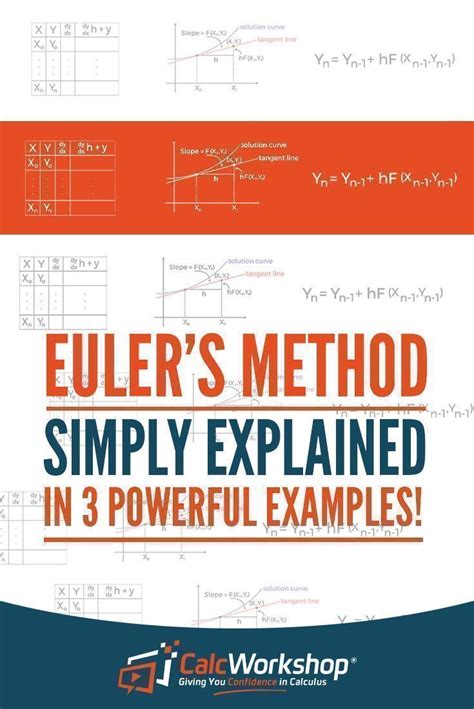Eulers Method A Simplified Table Method Used To Solve Differential