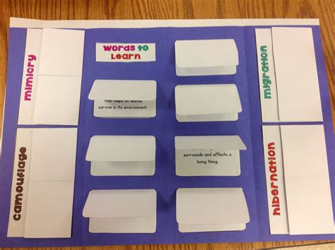 Smart Classroom Designs Smart Science Vocabulary Foldables