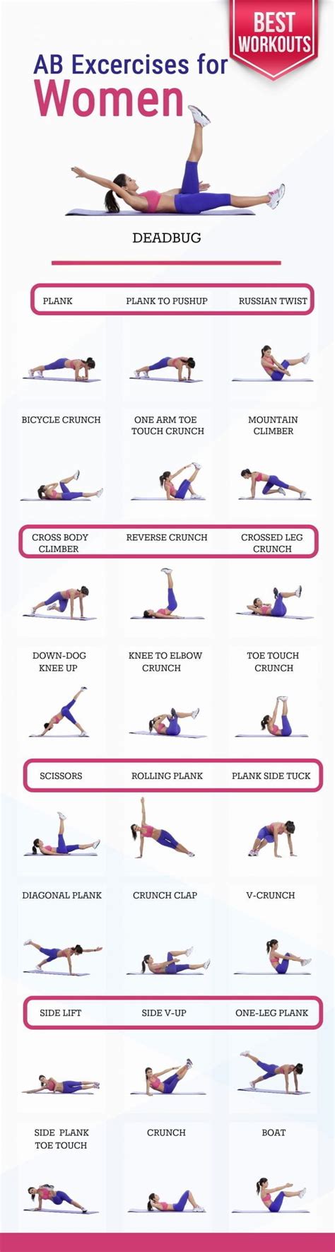 A Perfect Six Pack AB Exercises With No Equipment For Women Posters Piplum