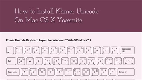 Khmer Unicode Font For Mac Os X Supernalshed