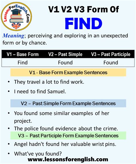Check past tense of bring here. Past Tense Of Find, Past Participle Form of Find, Find ...