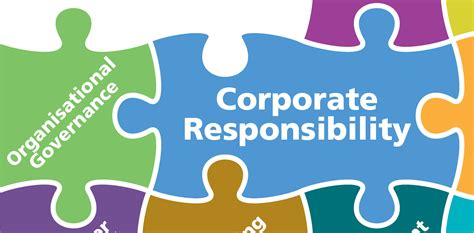 The Rise Of Corporate Social Responsibility