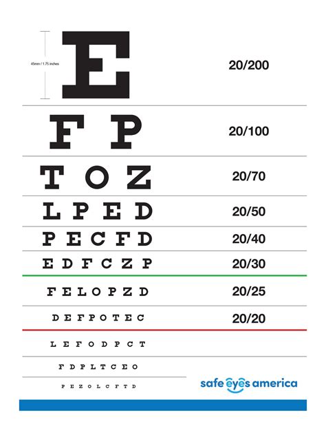 Home Eye Test — Safe Eyes America