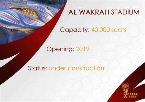 The 2022 fifa world cup is scheduled to be the 22nd edition of the fifa world cup, the quadrennial international men's football championship contested by the samuel eto'o, the supreme committee for delivery & legacy (sc) ambassador, said that fifa world cup qatar 2022 will leave behind a. QATAR FIFA WORLD CUP 2022 BRANDING on Behance
