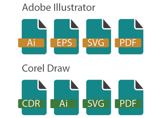 Online 3D Vector File Formats- Exceldigitizing