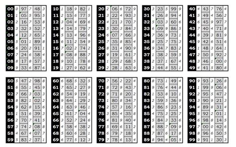 We would like to show you a description here but the site won't allow us. Tabel Tesson | Rumus Togel Harian