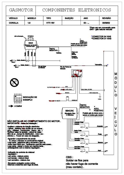 Diagrama De Fiacao Eletrica Do Cerebro Diagrama De Proceso Industrial