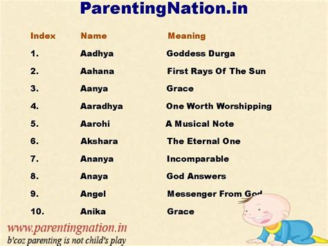 The Largest Resource Of Popular Indian Baby Girl Names With Meaning