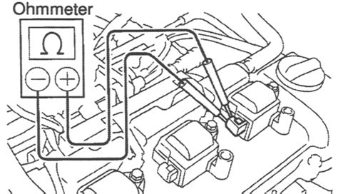 1999 Toyota Camry Ignition Coil Location