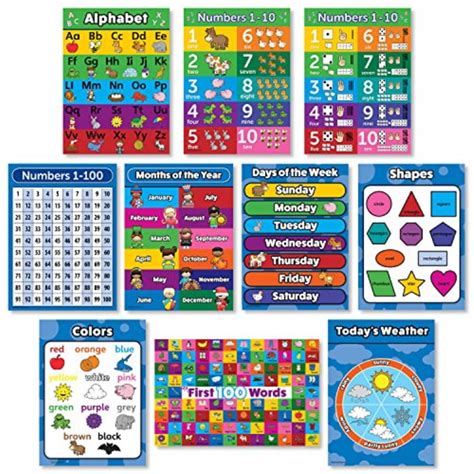 Toddler Learning Poster Kit 10 Large Educational Wall Posters For