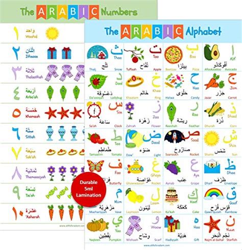 Top 10 Arabic Wall Art Educational Charts And Posters Siseneo