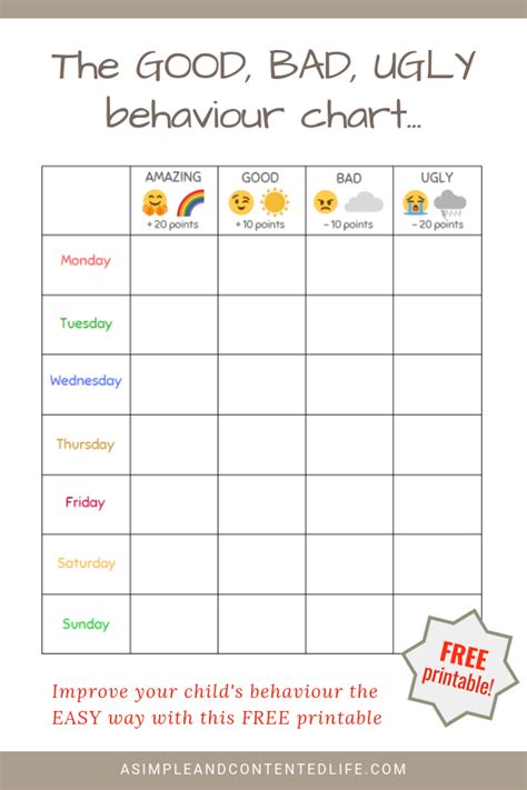 Free Printable Chore Chart For Kids Artofit