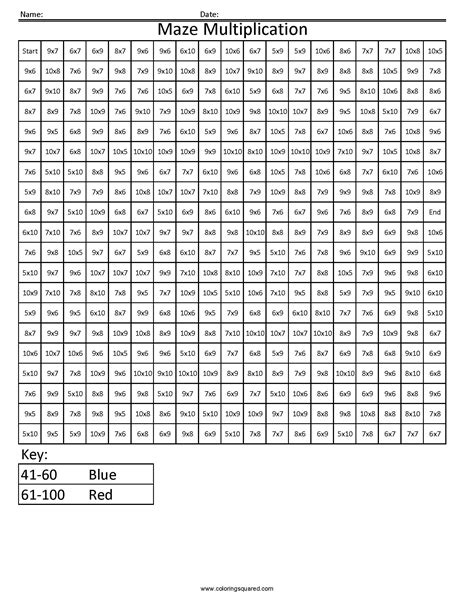 Coloring Squared Multiplication Worksheets Printable Worksheets