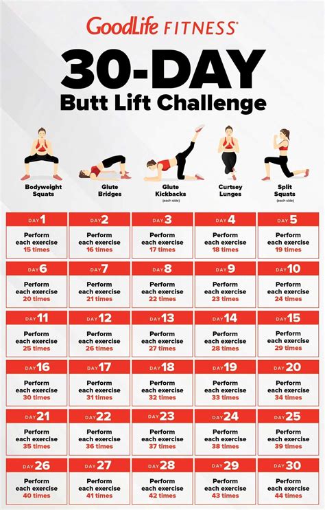 30 Day Butt Lift Challenge Artofit