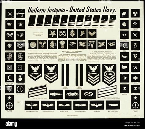 An American Ww2 Chart Showing The Uniform Insignia Of The Us Navy Stock