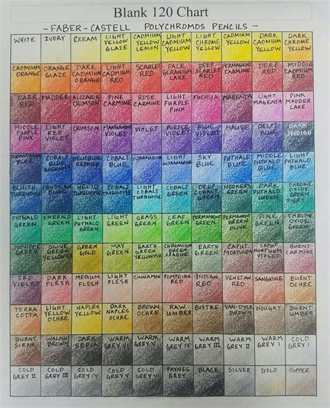 Printable Faber Castell Polychromos Colour Chart