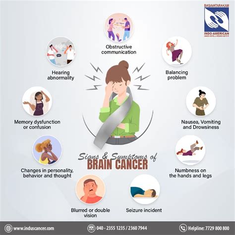 Understanding Brain Cancer Causes Symptoms And Treatment