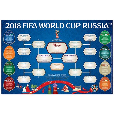 Official 2018 Fifa World Cup Wall Chart