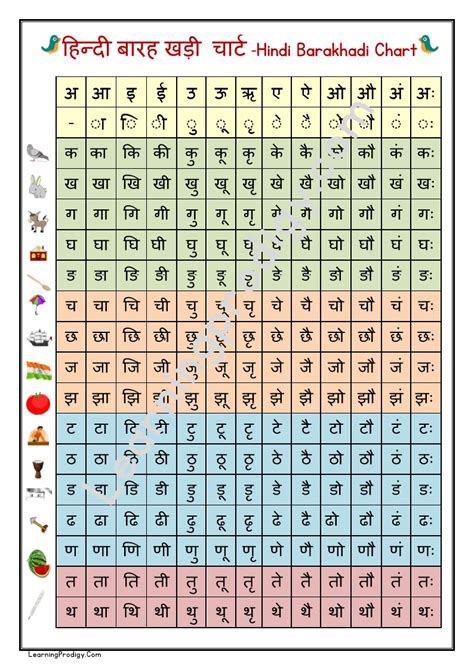 Hindi Barakhadi Chart Hindi Worksheets Hindi Language Learning The