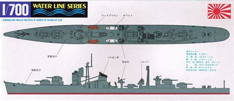 Waterline 1700 Ijn Japanese Navy Destroyer Yoizuki Plastic Model