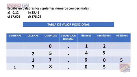 Número Decimal Lectura Youtube E29