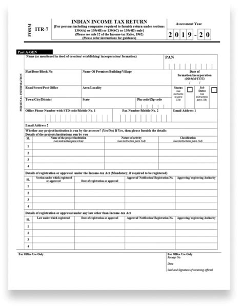 Itr 7 Form Eligibility Form Sections And Income Tax Filing