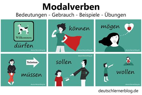 Modalverben (modal verbs), auch hilfszeitwörter genannt, sind verben, die notwendigkeit die am häufigsten verwendeten hilfszeitwörter sind can, may und must. Modalverben - Bedeutungen, Gebrauch, Beispiele ...