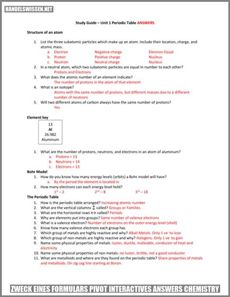 Pivot Interactives Answers Chemistry | Maximieren Sie Ihre Effizienz