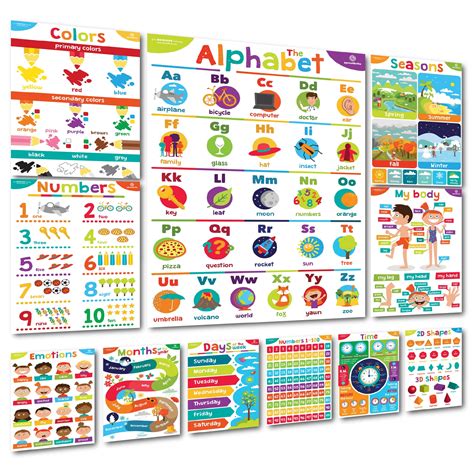 Sproutbrite Educational Posters And Classroom Decorations For Preschool
