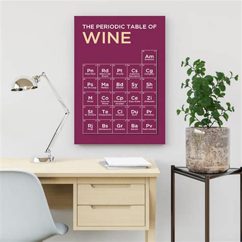 The Periodic Table Of Wine Canvas Poster Etsy