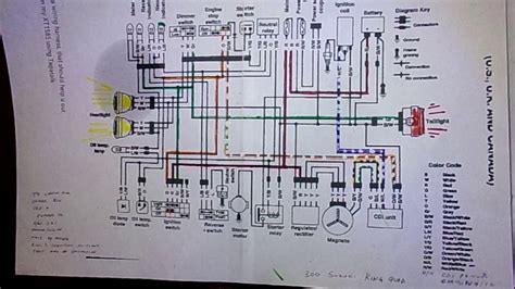 Swift interior lighting, direction indicators and alarms circuit diagram. For King Quad 300 Wiring Diagram - Wiring Diagram