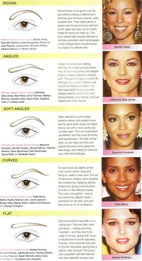 رؤية الخبز في المنام للعزباء : 15 best Eyebrow Shapes images on Pinterest | Eye brows, Make up looks and Perfect eyebrows