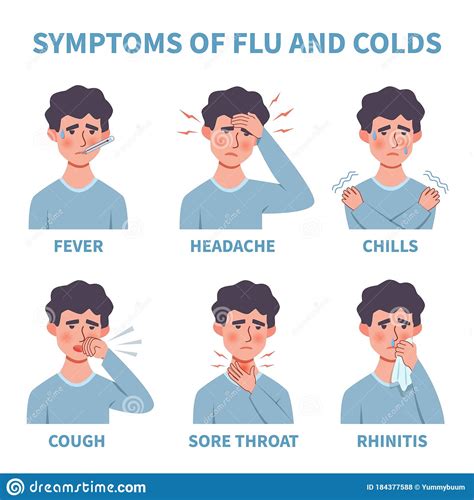 Flu Symptoms Common Cold And Flu Symptoms Infographics Fever Cough