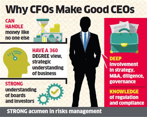 Chief financial officer job responsibilities: CFO jobs: Chief financial officers are taking over as CEOs ...