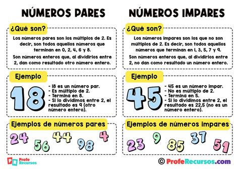 Cartaz Números Pares E ímpares Modisedu