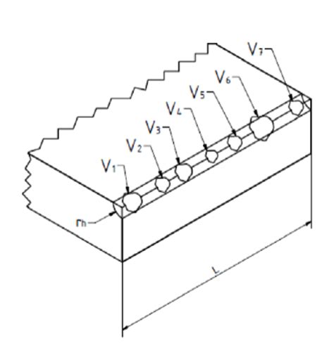 Additionally, keep in mind that if you're worried about chipping, you can ask your specialist about varying the stone edge in a higher. Theoretical sketch of chipped edge of a stone product ...