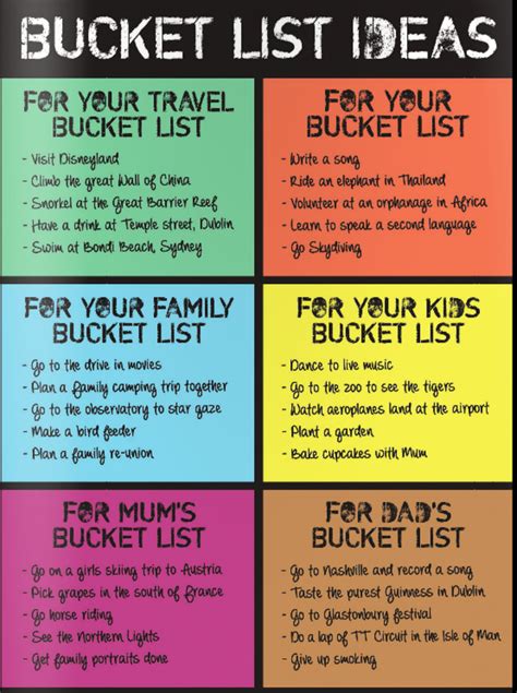 These bucket list ideas include things to do for travel, finances, career and more! Splosh Kid's Bucket List Gift Idea | Gifts | Love Kates