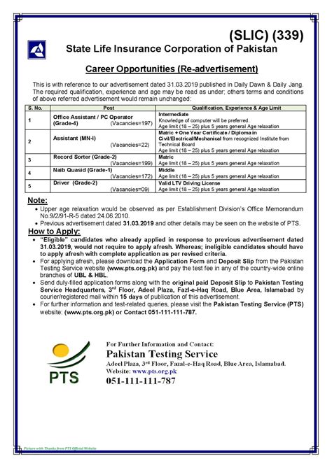 State life insurance jobs pts. State Life Insurance Corporation of Pakistan - Latest 590+ Posts in State Life - Latest Jobs in ...