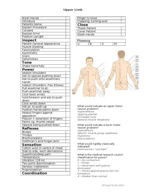 Upper Limb Neuro Osce Exam Checklist