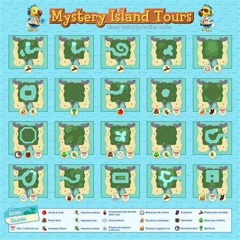 Animal Crossing New Horizons : Îles mystères, liste et infos