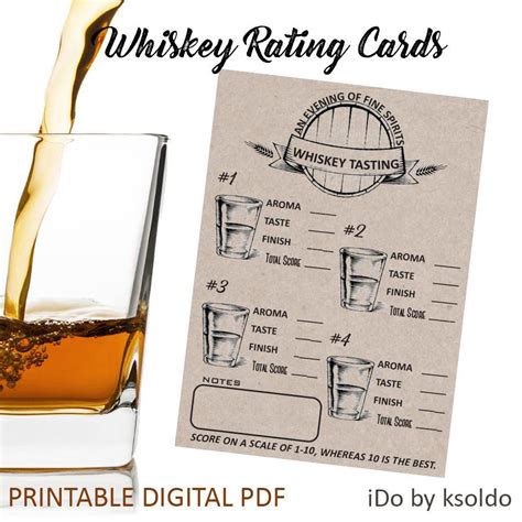 Whiskey Or Whisky Tasting Score Cards Whiskey Rating Tasting Notes Whiskey Tasting Whisky
