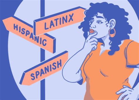 Latinx Vs Hispanic Whats The Difference