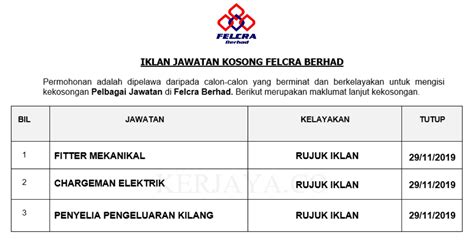 Jawatan kosong 2020 / jawatan kosong swasta 2020. Jawatan Kosong Pulau Pinang Kilang