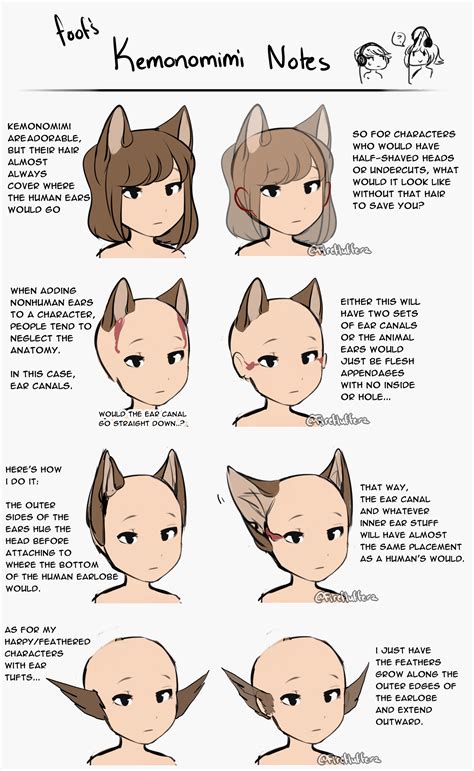Kemonomimi Notes Animal Ear Tutorial By Fireflufferz Animal Ears
