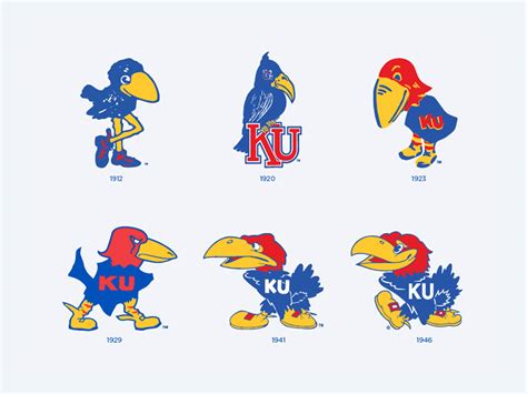 The Story Behind Each Kansas Jayhawk Logo N Homefield