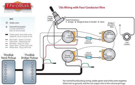 Guitar wiring diagrams 2 pickups. Humbucker Guitar Wiring Diagrams 2 Pickups