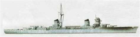 La figura di emanuele filiberto di savoia, duca d'aosta, è intimamente legata al nome della iii armata che nella prima guerra mondiale resistette al nemico, lo respinse e lo batté sancendo la vittoria e guadagnandosi il titolo di invitta. Emanuele Filiberto Duca D'Aosta (Эмануэле Филиберто Дука Д ...