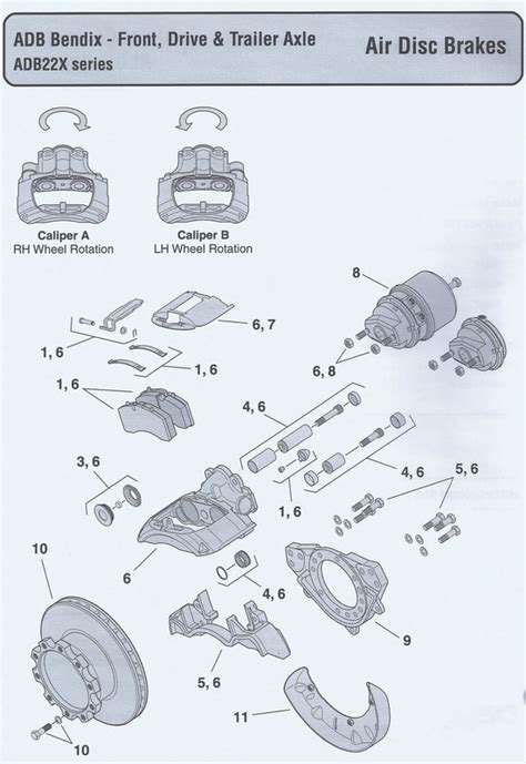Bendix Air Brake System Schematic